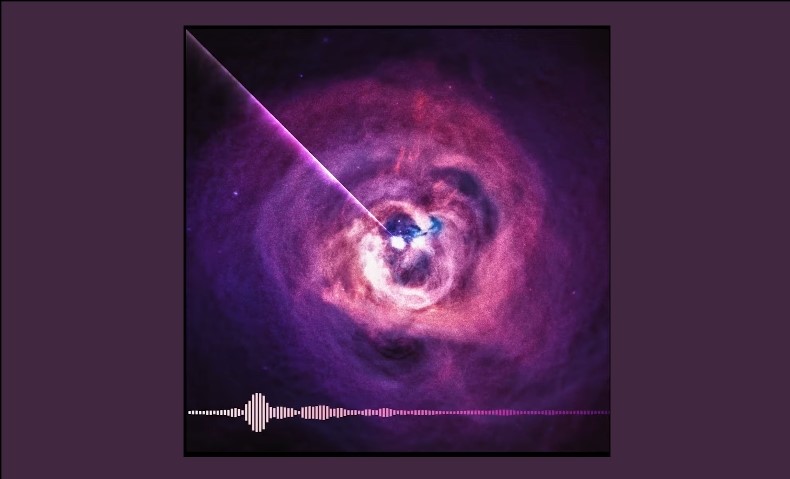 Le son d'un trou noir traduit par la NASA - Ressources gratuites pour apprendre
